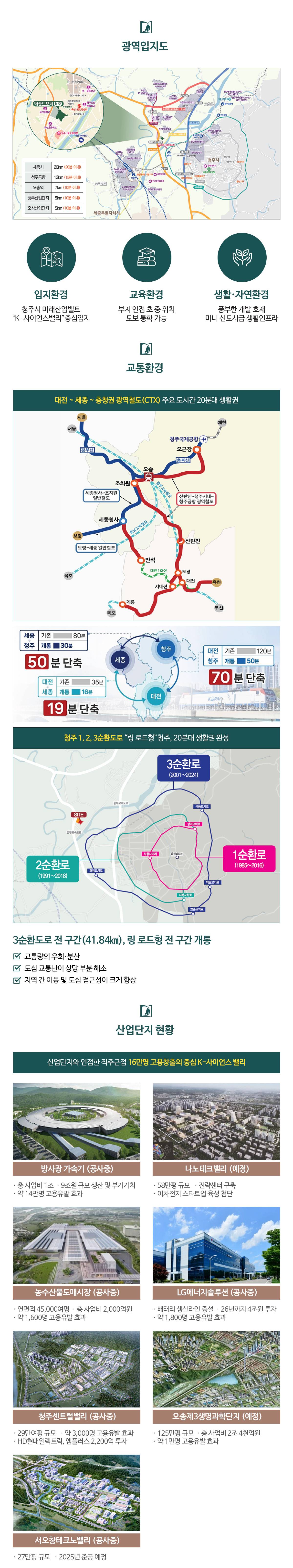 메종드포레 청주 (2).jpg